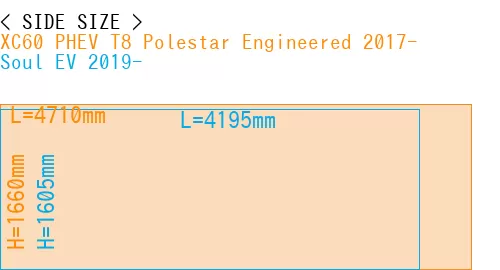 #XC60 PHEV T8 Polestar Engineered 2017- + Soul EV 2019-